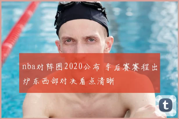 nba对阵图2020公布 季后赛赛程出炉东西部对决看点清晰